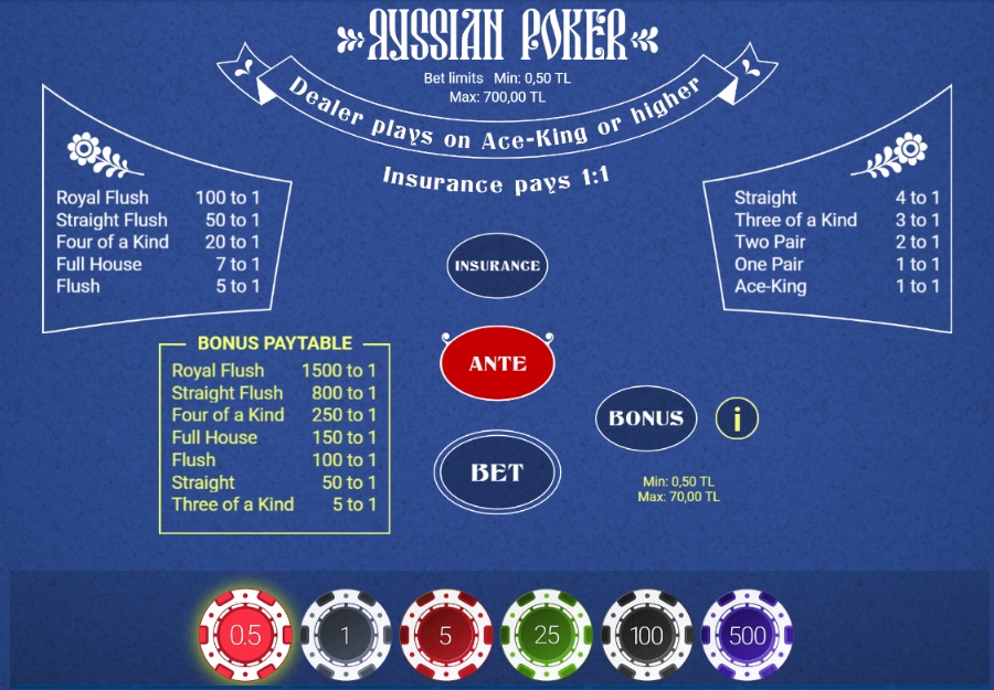 Rus Pokeri